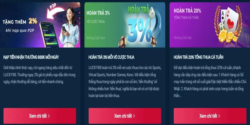 Thưởng nạp tiền hàng tuần